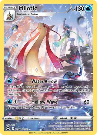 Carta Milotic