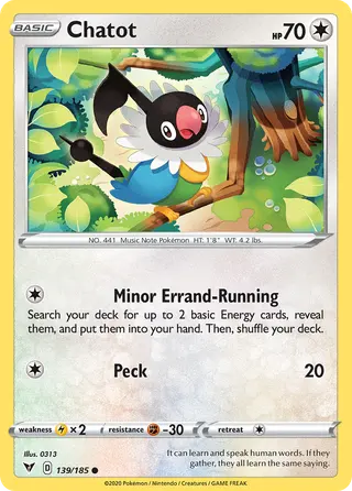 Carta Chatot