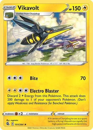 Carta Vikavolt