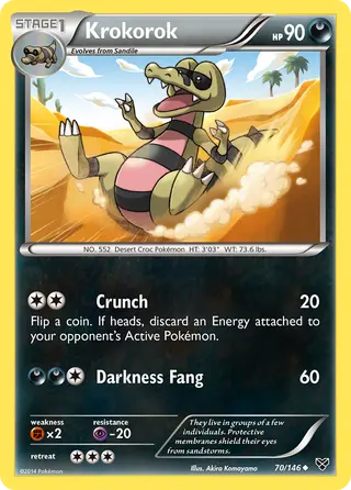 Carta Krokorok