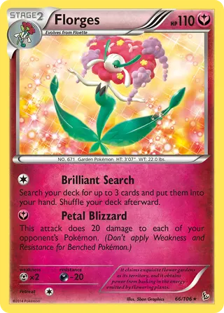 Carta Florges