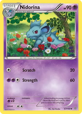 Carta Nidorina