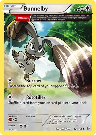 Carta Bunnelby