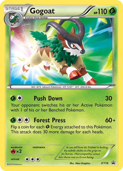 Carta Gogoat